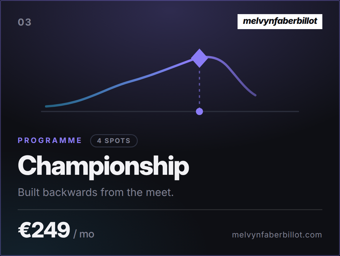 Championship